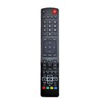 Replacement Jvc remote control RM-C3174 for jvc tv remote Fit for jvc tv remote for smart tv