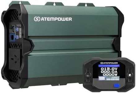 Atem Power 1500W/2900W Pure Sine Wave Inverter 12V to 240V, Unwavering Power with LCD Display & Multi-Protection, Built-in 2 AC Outlets, USB Port & Silent Smart Cooling System for Off-Grid