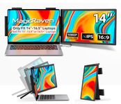 MagicRaven Laptop Screen Extender, 14" FHD 1080P Portable Monitor, 250° Rotation Travel Display for 14-17'' Laptop with USB-C HDMI Port, Plug and Play for Windows/Mac