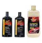 Car Polishing Compounds