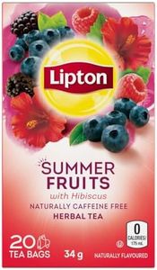 Lipton Sum