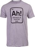 Ah! The Element of Surprise | Funny