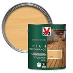 V33 High Performance Decking Stain Clear 2.5L | Biosourced Formula | Anti-Slip | Quick Dry | UV-Resistant | Hard-Wearing | Long-Lasting Weather Protection