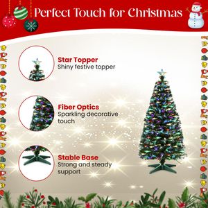 HOMION 3ft Fiber Optic Christmas Tree – Pre-Lit Holiday Decoration