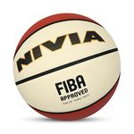 Nivia Top Grip 3.0/8 Panel/Soft Rubberized Moulded/Match Ball (Size - 7, Multicolor)