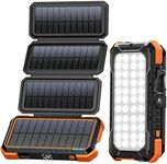 BLAVOR Solar Charger Power Bank, PD