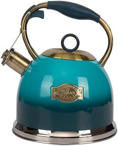 Tea Kettle