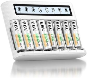 EBL 8 Bay Battery Charger with LCD Screen Fast Charging, AA AAA Battery Charger with 2800mAh NiMH AA Batteries 4pcs & 1100mAh AAA Battery 4pcs Combo