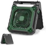8000mAh Quiet Solar Fan by Redfern Health & Home – 3 Speed Camping Fan with Solar Panel – Rechargeable Battery Operated Fan for Outside (Black/Green)