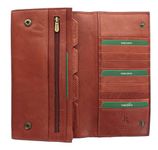 VISCONTI Leather Travel Organiser Wallet RFID Blocking 1179 Brown