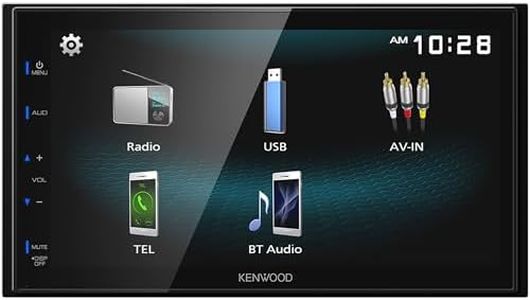KENWOOD DM