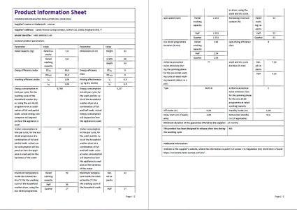 Hoover 9kg Washer Dryer – 5kg Dry, White