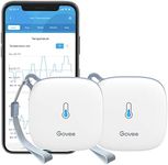 Govee WiFi Temperature Sensor H5179
