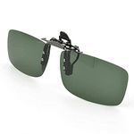 USJONES Polarized Clip-On Round Sunglasses Attachment Sunglasses Uv Protection Sunlight Anti-Glare Driving Glasses (Green) - Pack Of 1