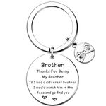 Brother Keychains