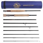 Rigged and Ready 2-in-1 Fly Fishing Travel Rod. 2 Rods. 9ft 273cm #6 7ft 213cm and #4 Fishing Rod Options 2 handle Combination. Toray Carbon-8 Sections. Tube 18’ 45cm