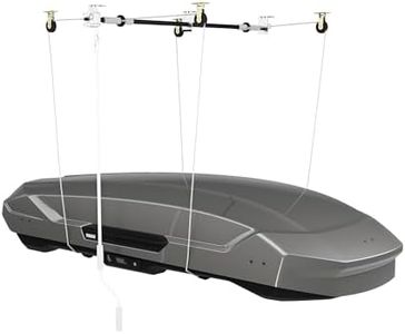 Thule 572 