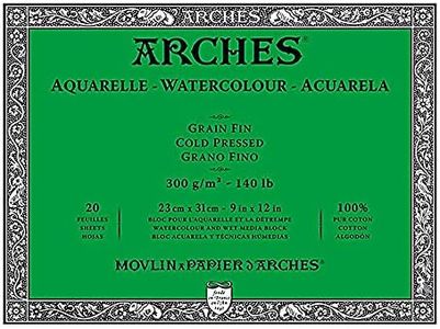 Arches Wat