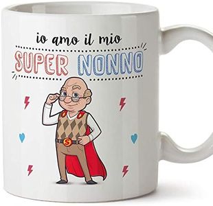 Mugffins N