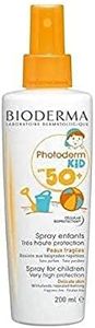 Photoderm
