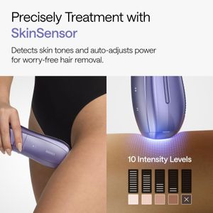 Ulike Air 10 IPL Hair Removal Device – Painless Permanent Results