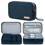 SIMBOOM Insulin Bag, Diabetic Travel Bag for Insulin Pens, Glucose Meter and Other Diabetic Supplies (Bag Only) - Blue