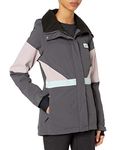 Billabong Snow Jackets