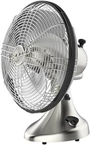 Vornado Si
