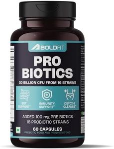 Boldfit Pr