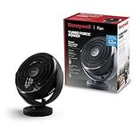 Honeywell Turbo Force Digital Oscillating Floor Fan (Small, Personal Fan for Home or Office with Remote Control and Electronic LED Controls - 3 Speeds and 90 Degree Pivot), Black, (HF715BEV1)