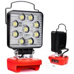 Cordless LED Work Light for Milwaukee 18V Battery, Portable Job Site Light Spotlight Tool for M18, Adjustable Lamp Flood Light Flashlight for Repairing/Outdoor Camping/Fishing/Emergency (No Battery)