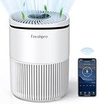 Freshpro Air Purifiers for Home, HE