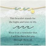 Letter Bracelets for Women Dainty Gold Bracelet with Initial O Teen Girl Gifts Trendy Stuff Link Bracelet Adjustable Birthday Gifts for Her Christmas Jewelry