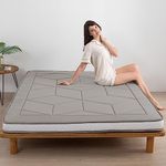 MAXYOYO Futon Mattress Thicken Floo