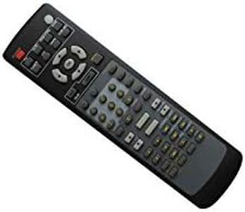 Télécomman