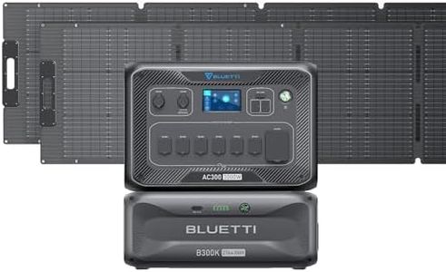 BLUETTI AC