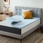 LUCID 2 Inch Gel Memory Foam Mattress Topper - Ventilated Design - Ultra Plush - Queen, Blue