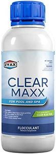 ZYAX Clear