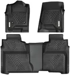 YITAMOTOR Floor Mats Fit for 2014-2018 Chevy Silverado/GMC Sierra 1500 Crew Cab, 2015-2019 Silverado/Sierra 2500 HD/3500 HD Crew Cab, TPE All-Weather Custom Fit Floor Liners, 1st & 2nd Row, Black