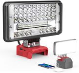 LED Work Light for Milwaukee m18 18
