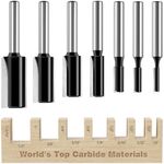 7Pcs Straight Router Bit Set 1/4 Shank, Straight Bit Dado, Cut Dia 1/8", 5/32", 3/16", 1/4", 5/16", 3/8", 1/2" Wear-Resistant and Long Life, Router Bits for Woodworking Groove-1/2 3/4" 1" 1-3/16"CL