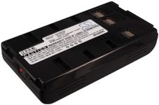 Battery for Panasonic HHR-V20, PV-BP15, PV-BP17, VW-VBH1E, VW-VBR1E, VW-VBS1, VW-VBS1E, VW-VBS2,