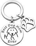 Best Dog Mom Gifts for Women Funny Dog Mom Keychain for New Puppy Dog Lovers Mother's Day Birthday Christmas Xmas Gift, Best Dog Mom Ever Keyring (Dog Mom)