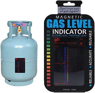 Magnetic I