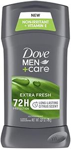 Dove Men+C