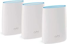 Netgear Mesh Network