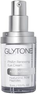 Glytone Ag