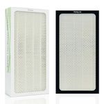 Slirceods (2PACK)400 series Air Purifier Filter- Compatible with Blueair Classic 400 Series HEPA Filter; Compatible with Electrolux Aerus Tio2 Air Purifier Filter Replacement