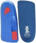 Vasyli Custom 3/4 Length Insoles, Blue, Medium, Fast & Effective Pain Relief, Customized Biomechanical Alignment, Medium Density, General Orthotic Needs, Everyday Walking Shoes, Heat Moldable