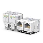 AMPCOM CAT6 Tool-Less RJ45 UTP Keystone Jack, No Punch-Down Tool Required Module Coupler -10 Pack White